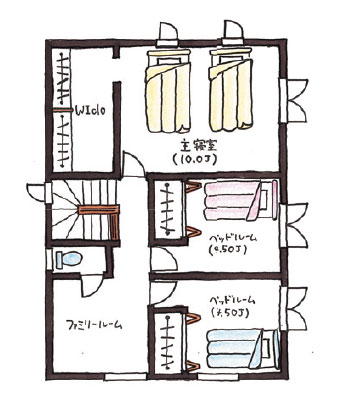 Swedish Style 35坪プランのイメージ図 2F